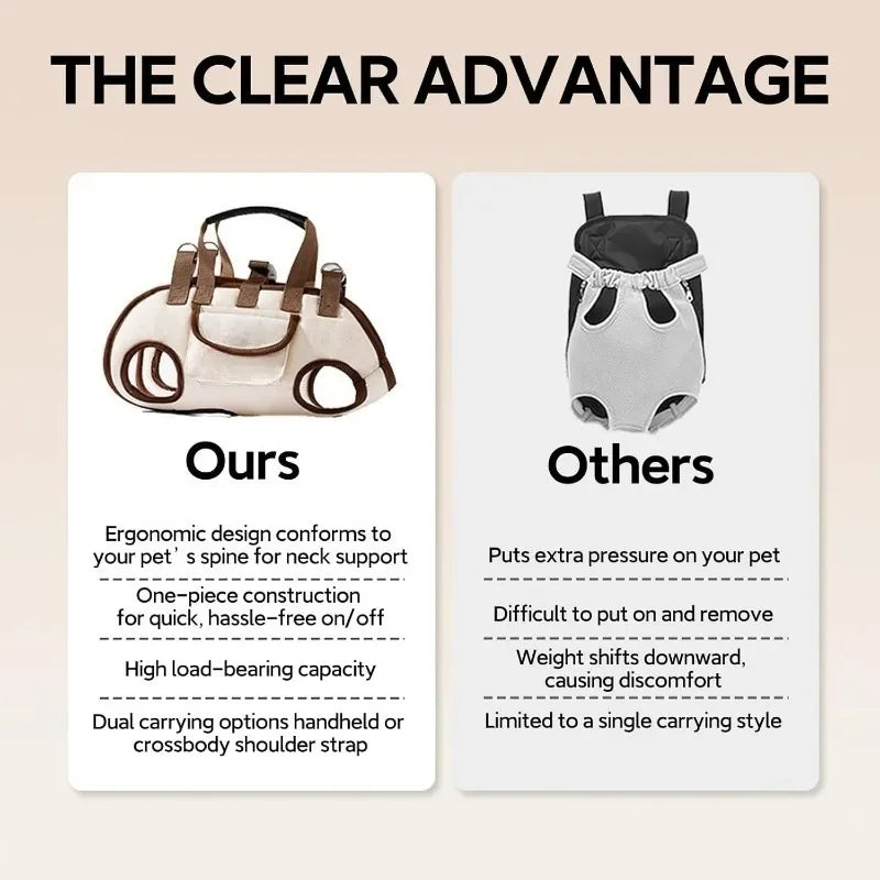 Small Dog & Cat Carrier – Shoulder & Handheld