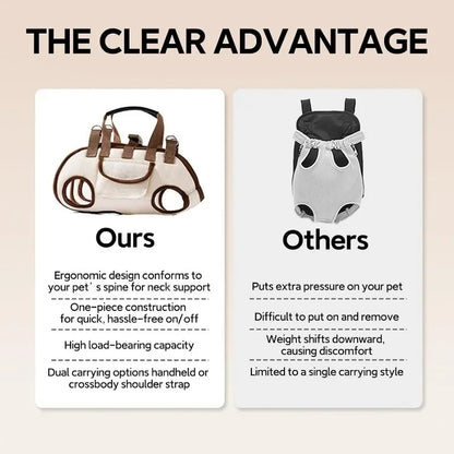 Small Dog & Cat Carrier – Shoulder & Handheld