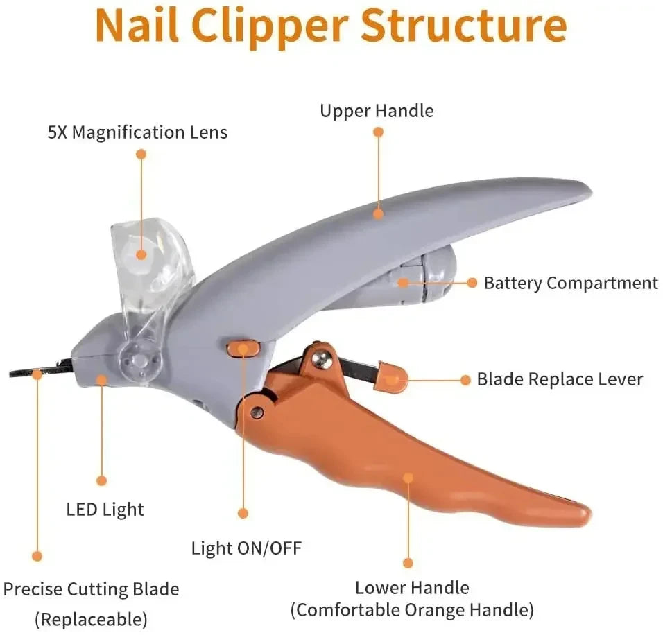 LED Pet Nail Clipper – Dog & Cat Grooming Tool