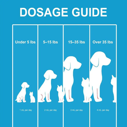 Pet Collagen Liquid Drops 60ml – Healthy Fur & Skin Support