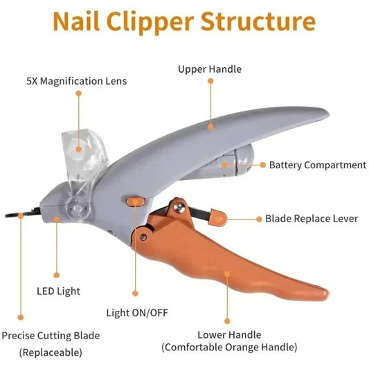 Pet Nail Trimmer with LED – Grooming Tool