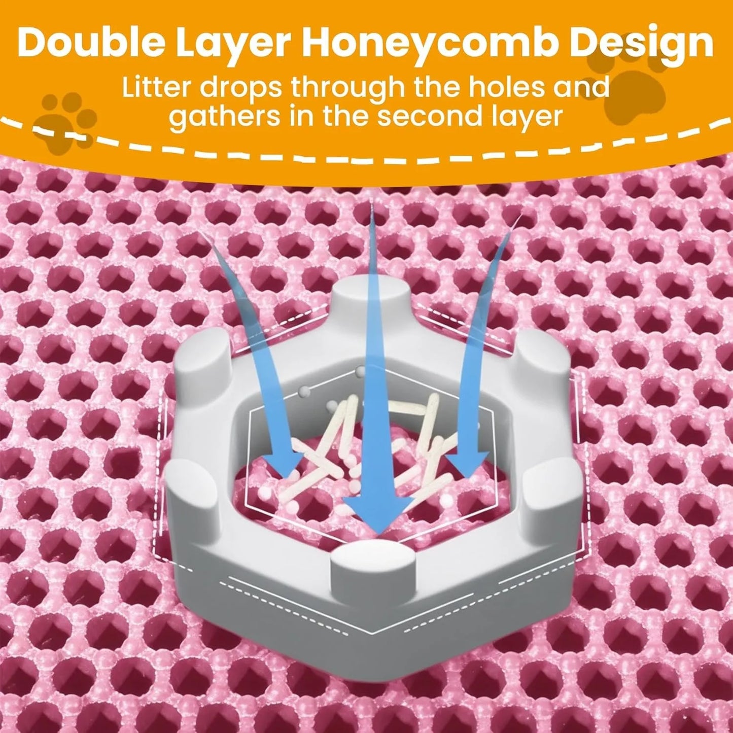Double Layer Cat Litter Mat – Waterproof & Non-Slip