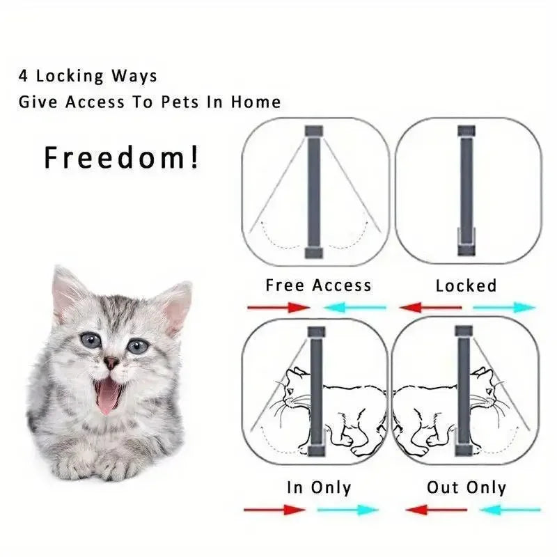 Two-Way Pet Door – Cat & Dog Flap for Glass