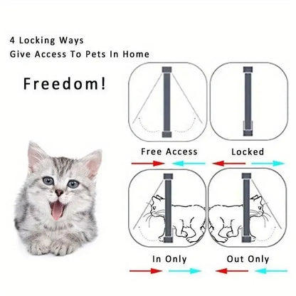 Two-Way Pet Door – Cat & Dog Flap for Glass